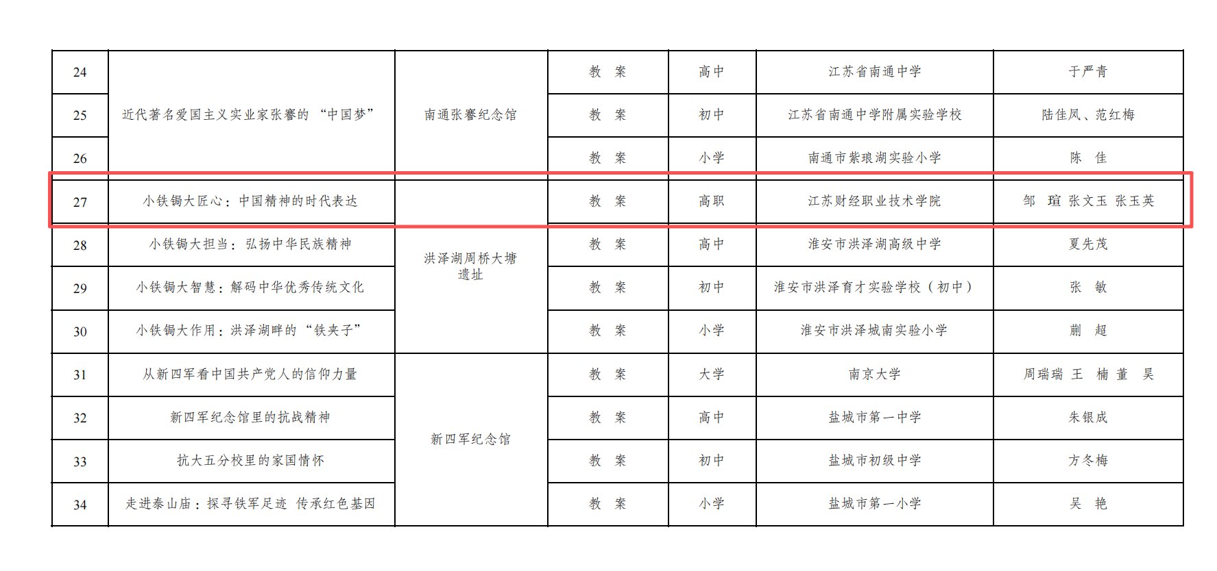 移动端与电脑端入口保持一致